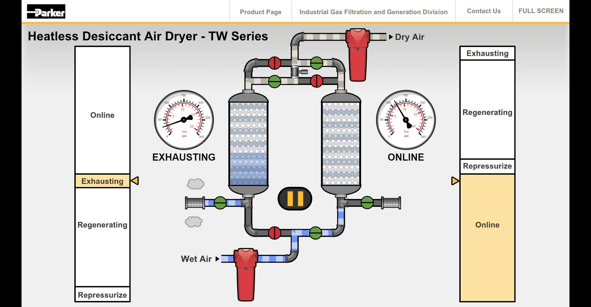 Heatless Desiccant Air Dryer - TW Series