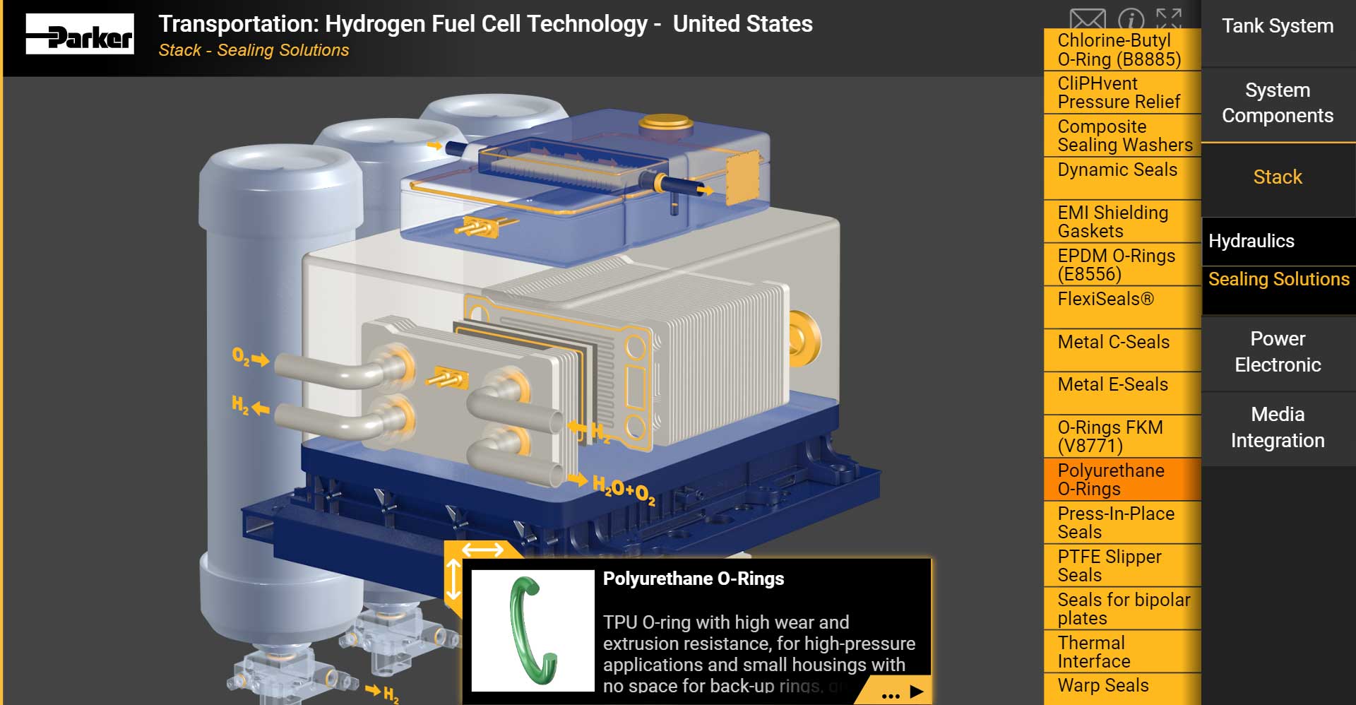 Industrial Hydrogen Fuel Cell