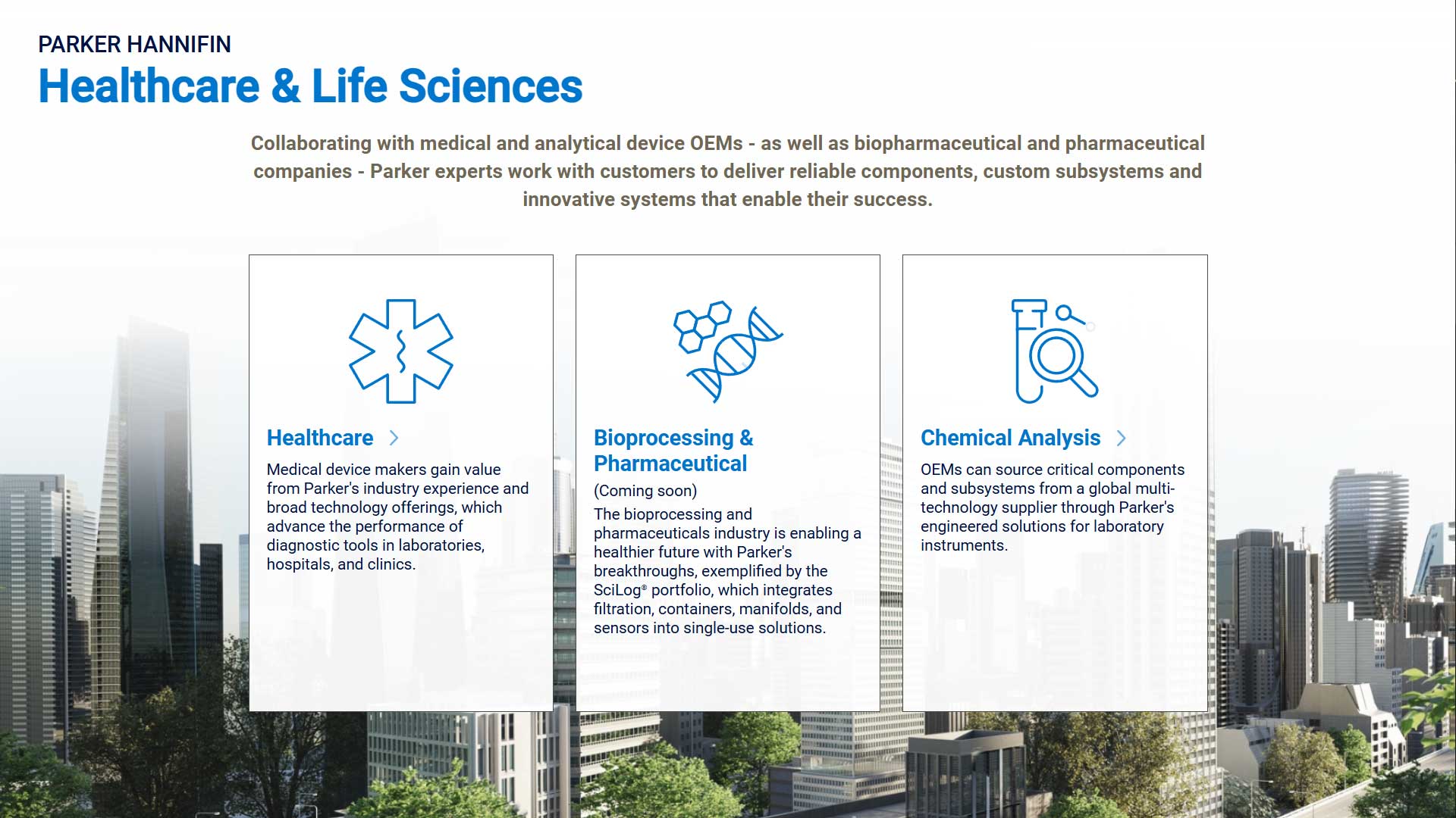 Healthcare Bioprocessing Pharmaceutical Chemical Analysis 