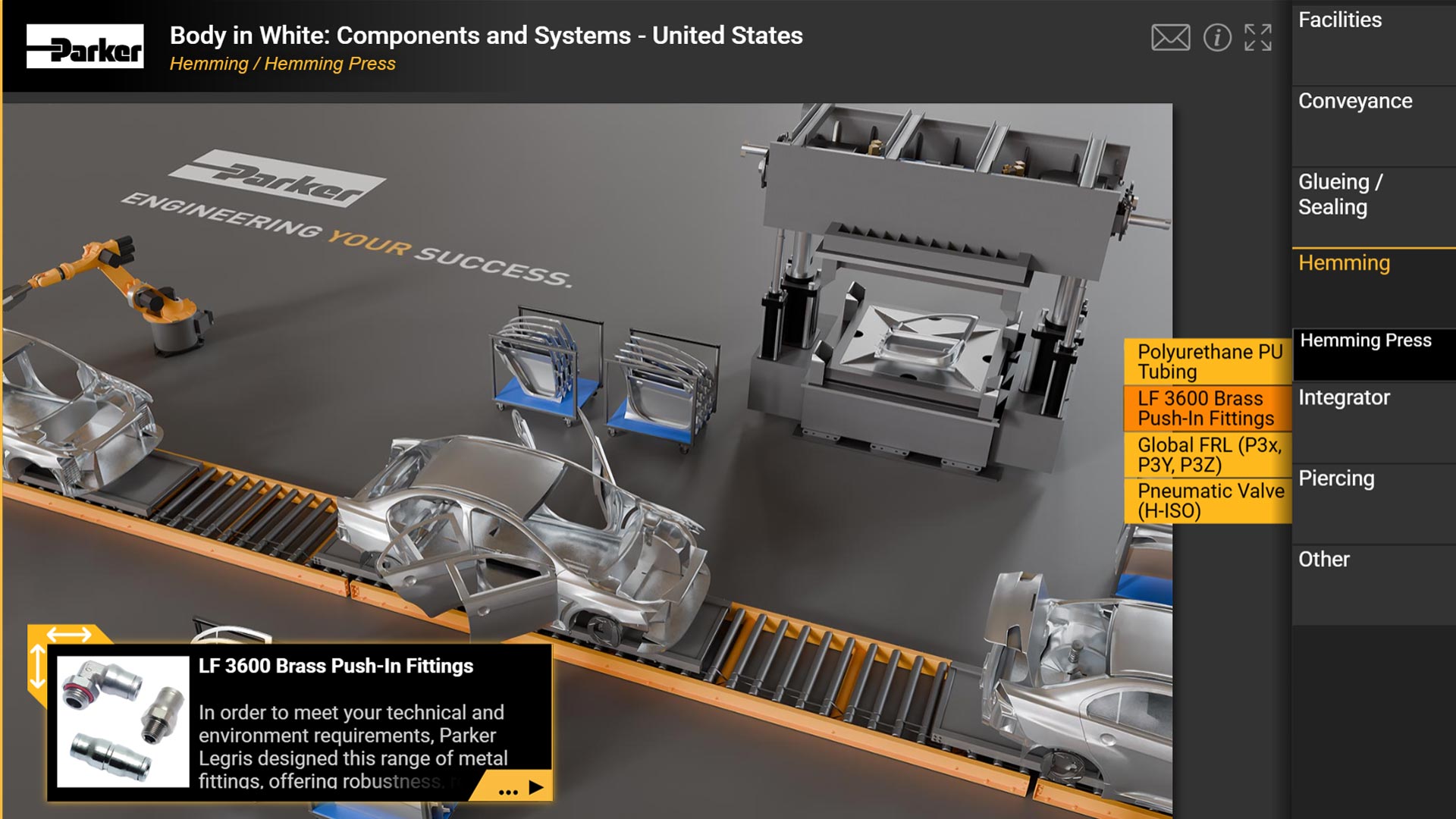 Automotive Body in White Industrial Products