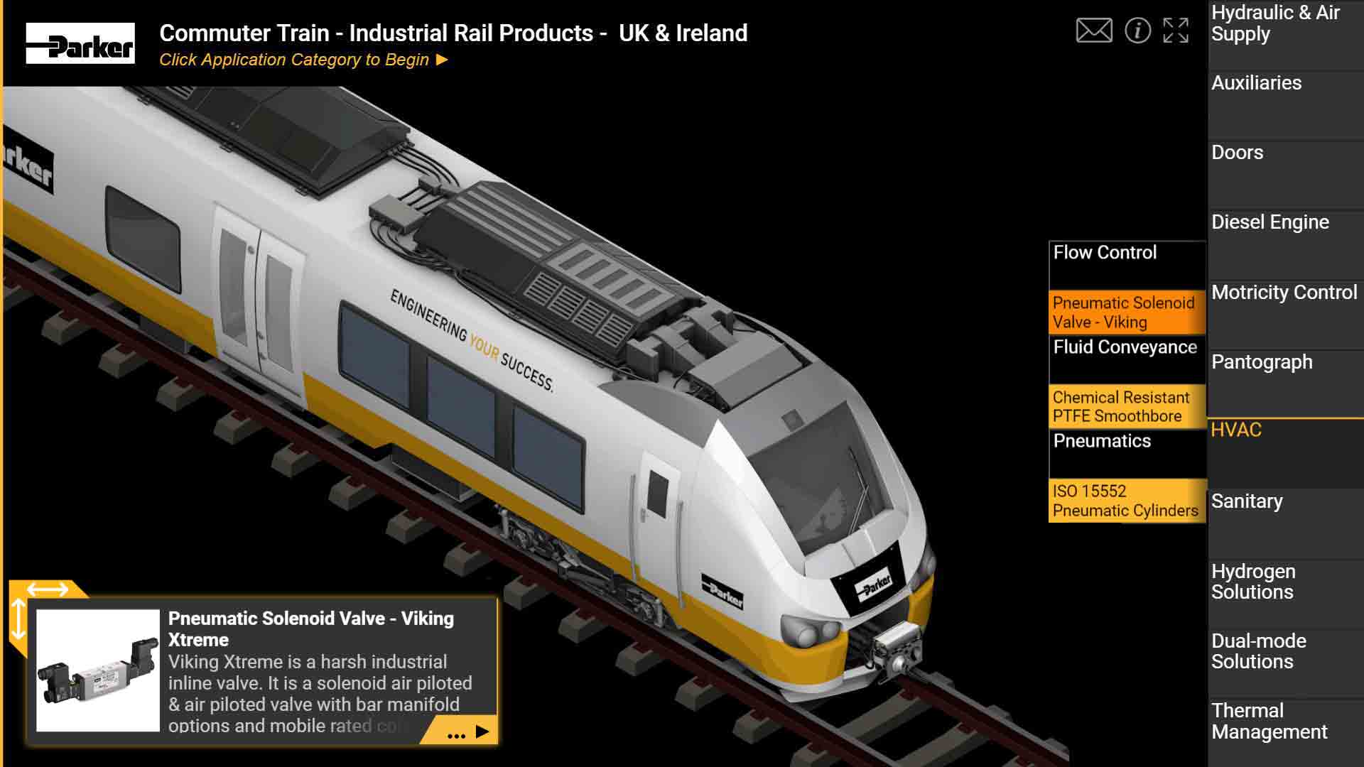 Europe OEM Industrial Products and Equipment Passenger Rail