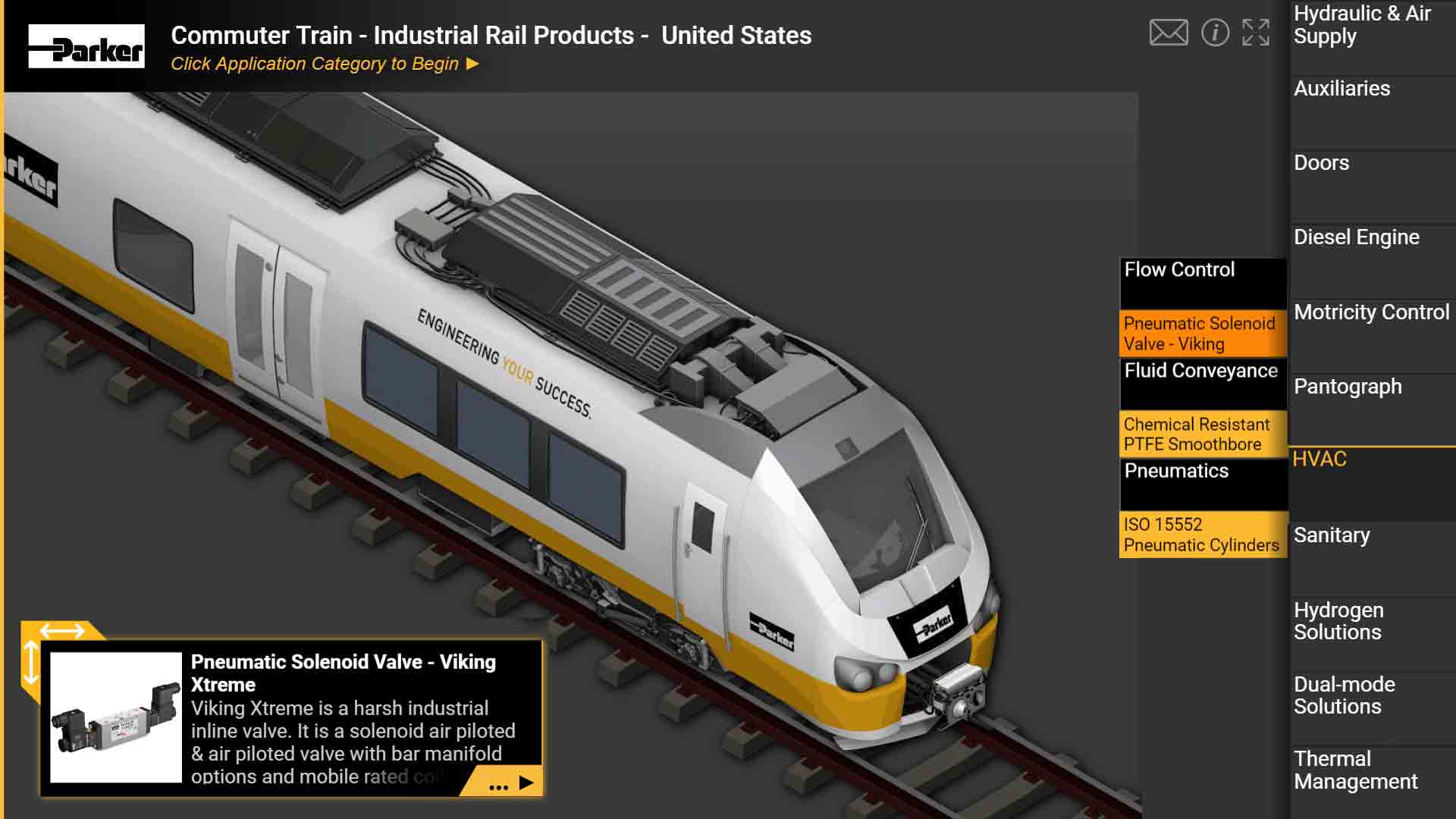Asia Pacific OEM Industrial Products and Equipment Passenger Rail