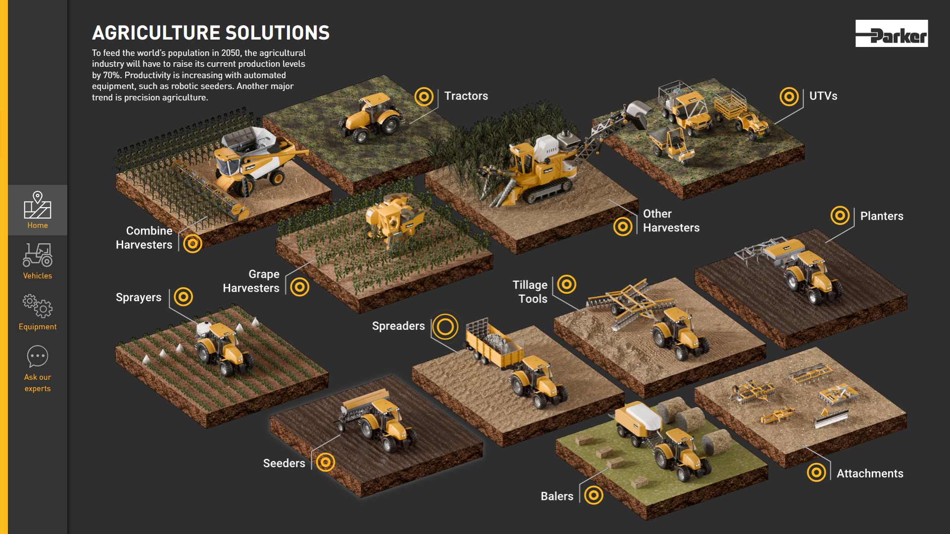 Agriculture Industrial Manufacturing Products Equipment