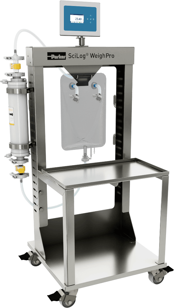 WeighStation Quantitative Fluid Management
