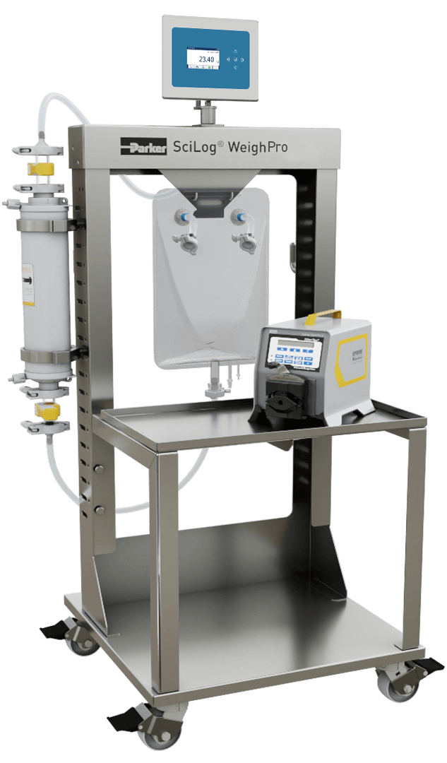 WeighPro Quantitative Fluid Management